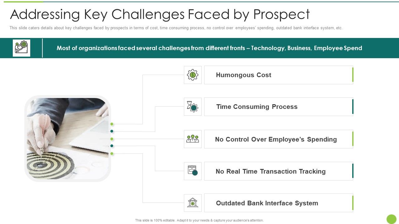 Addressing_Key_Challenges_Faced_By_Prospect_Designs_PDF_Slide_1.jpg