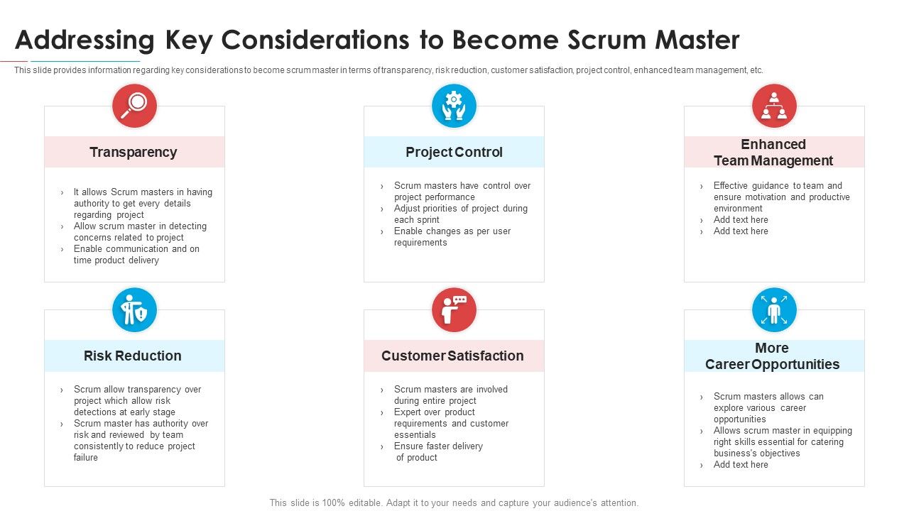 Addressing_Key_Considerations_To_Become_Scrum_Master_Elements_PDF_Slide_1.jpg