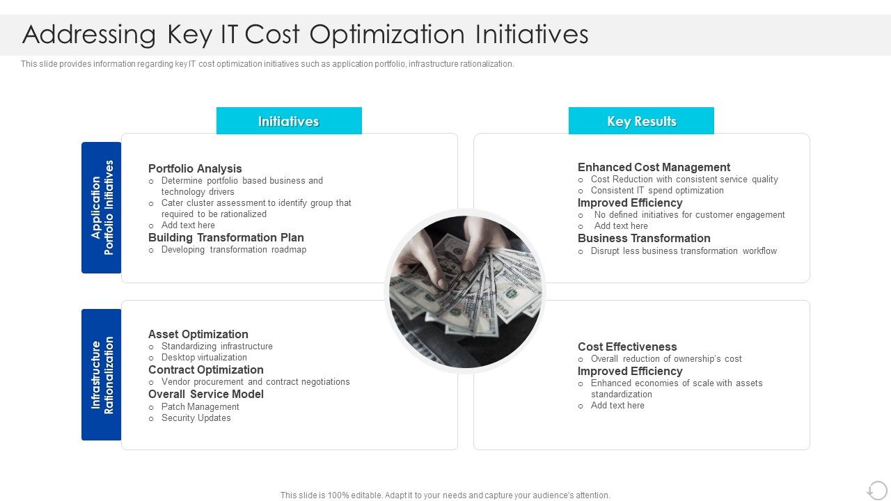 Addressing_Key_IT_Cost_Optimization_Initiatives_Diagrams_PDF_Slide_1.jpg