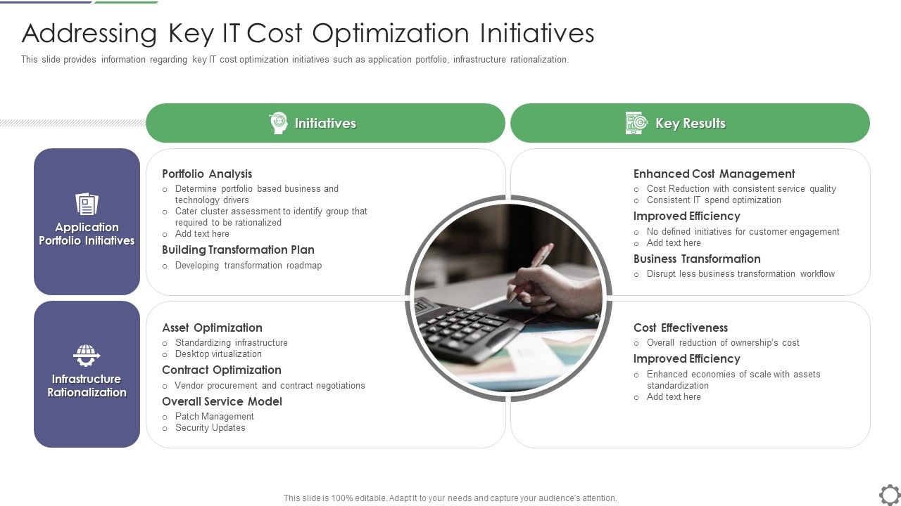 Addressing_Key_IT_Cost_Optimization_Initiatives_Ppt_PowerPoint_Presentation_File_Template_PDF_Slide_1.jpg