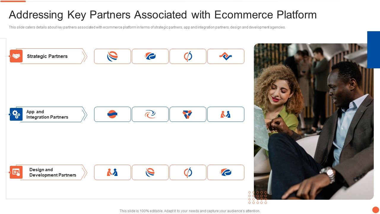 Addressing_Key_Partners_Associated_With_Ecommerce_Platform_Slides_PDF_Slide_1.jpg