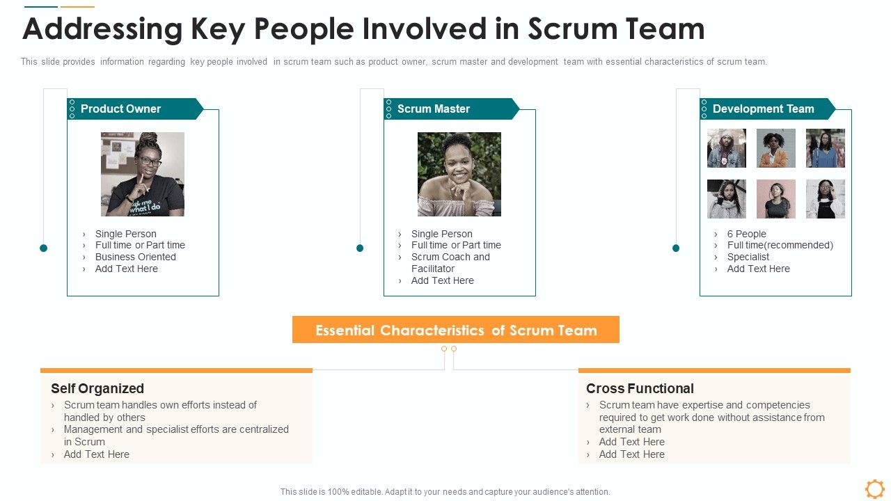 Addressing_Key_People_Involved_In_Scrum_Team_Ppt_Ideas_Professional_PDF_Slide_1.jpg