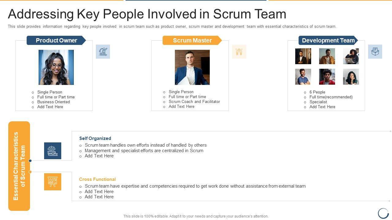 Addressing_Key_People_Involved_In_Scrum_Team_Summary_PDF_Slide_1.jpg