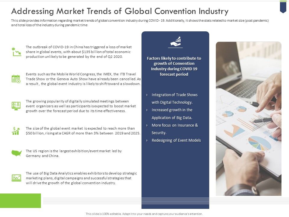 Addressing_Market_Trends_Of_Global_Convention_Industry_Themes_PDF_Slide_1.jpg