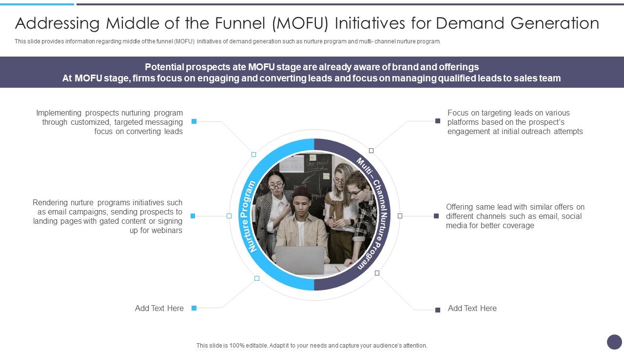 Addressing_Middle_Of_The_Funnel_MOFU_Initiatives_For_Demand_Generation_Icons_PDF_Slide_1.jpg