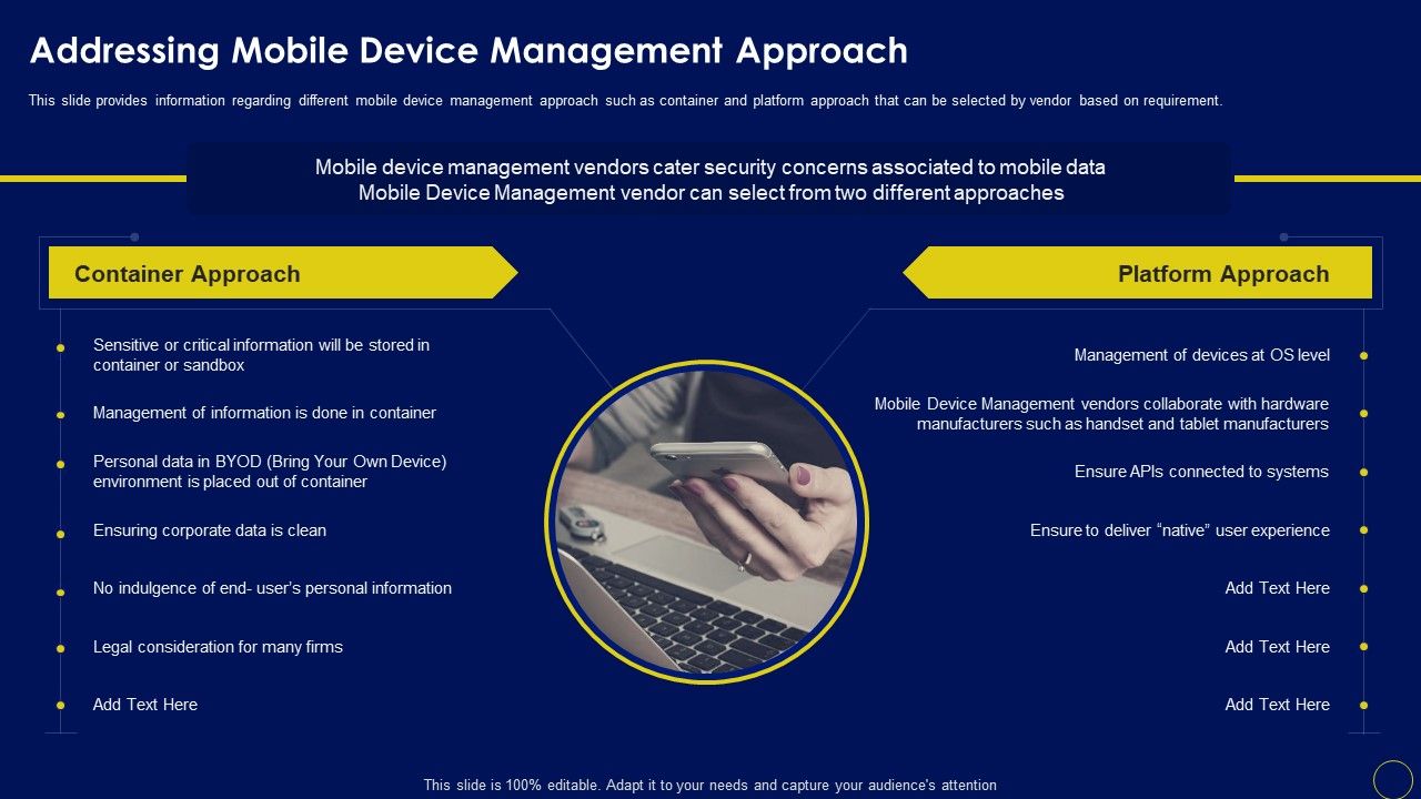Addressing_Mobile_Device_Management_Business_Mobile_Device_Security_Management_Download_PDF_Slide_1.jpg