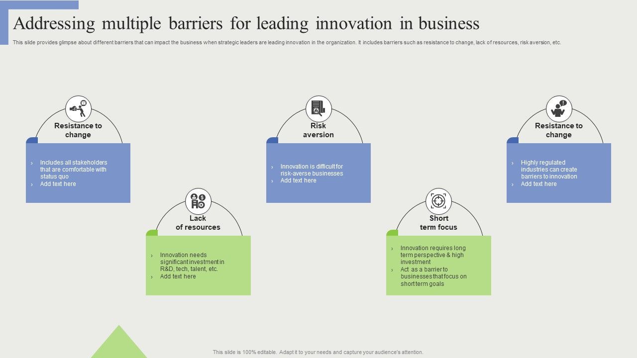 Addressing_Multiple_Barriers_For_Leading_Innovation_In_Business_Microsoft_PDF_Slide_1.jpg