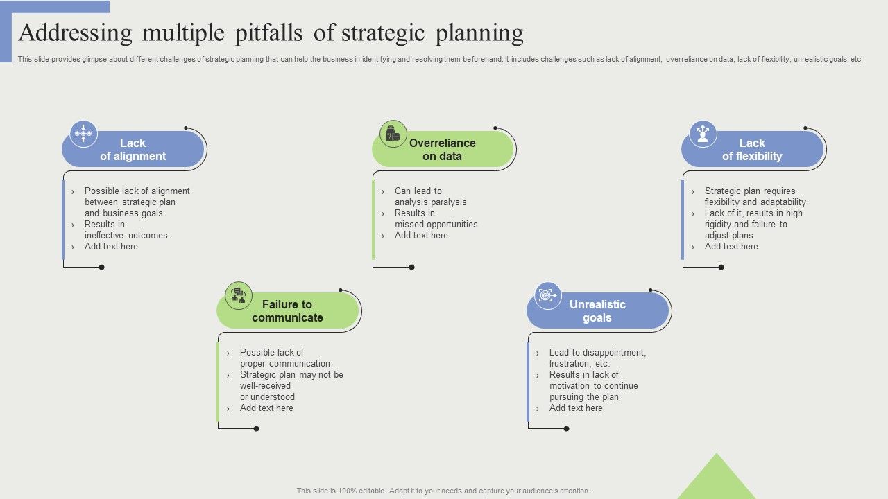 Addressing_Multiple_Pitfalls_Of_Strategic_Planning_Ideas_PDF_Slide_1.jpg