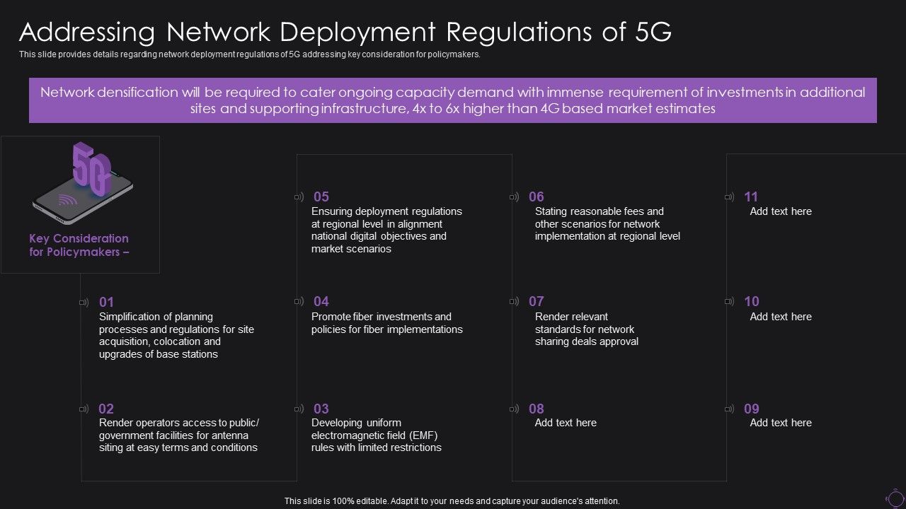 Addressing_Network_Deployment_Regulations_Of_5G_Brochure_PDF_Slide_1.jpg