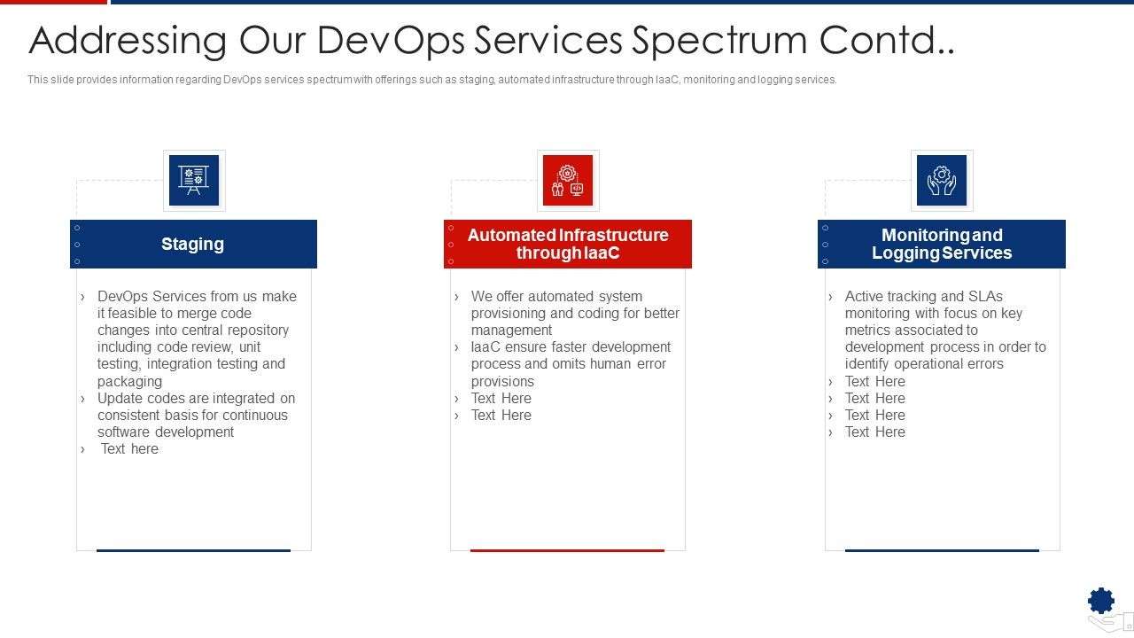 Addressing_Our_Devops_Services_Spectrum_Contd_Professional_PDF_Slide_1.jpg