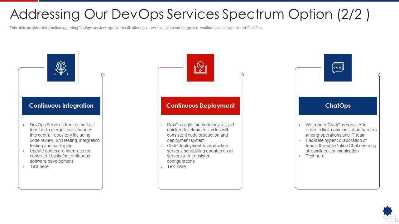 Addressing_Our_Devops_Services_Spectrum_Option_Demonstration_PDF_Slide_1.jpg