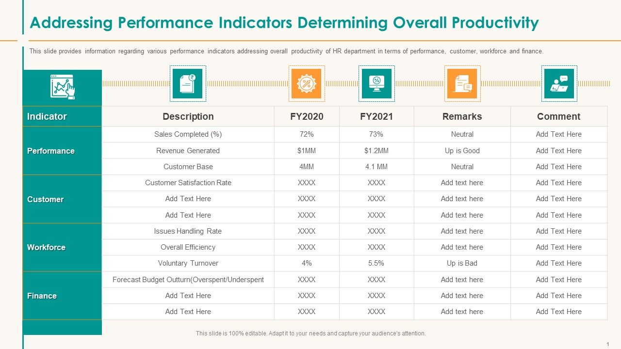 Addressing_Performance_Indicators_Determining_Overall_Productivity_Download_PDF_Slide_1.jpg