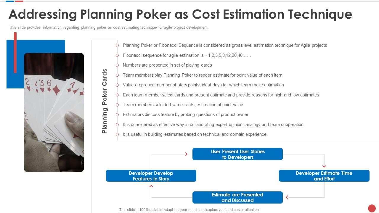 Addressing_Planning_Poker_As_Cost_Estimation_Technique_Budgeting_For_Software_Project_IT_Mockup_PDF_Slide_1.jpg