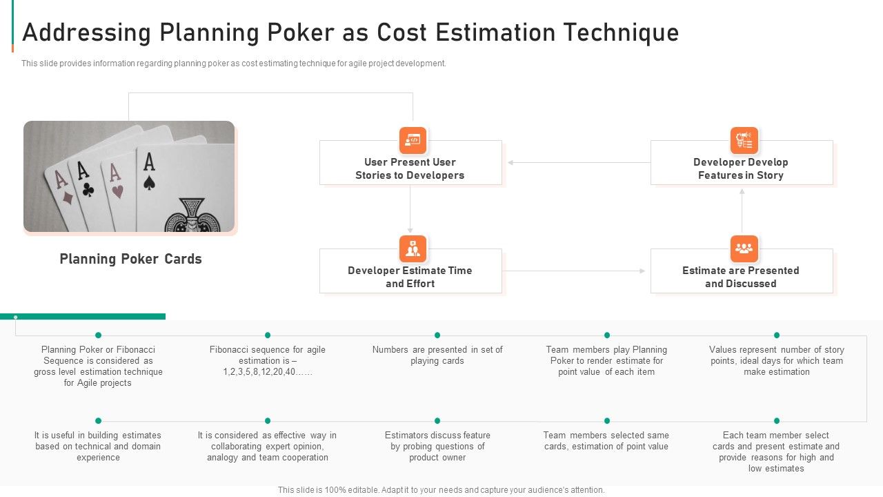 Addressing_Planning_Poker_As_Cost_Estimation_Technique_Clipart_PDF_Slide_1.jpg