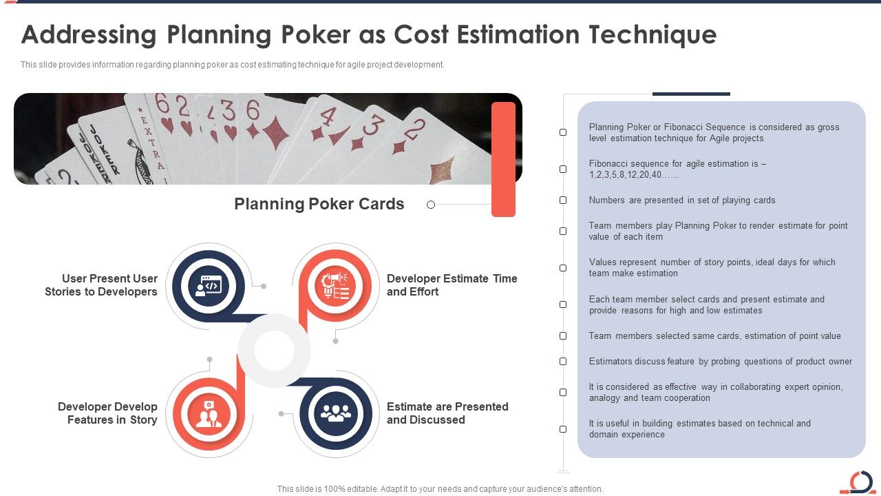 Addressing_Planning_Poker_As_Cost_Estimation_Technique_Developing_Fixed_Bid_Projects_Using_Agile_IT_Mockup_PDF_Slide_1.jpg