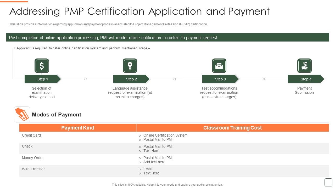 Addressing_Pmp_Certification_Application_And_Payment_Clipart_PDF_Slide_1.jpg