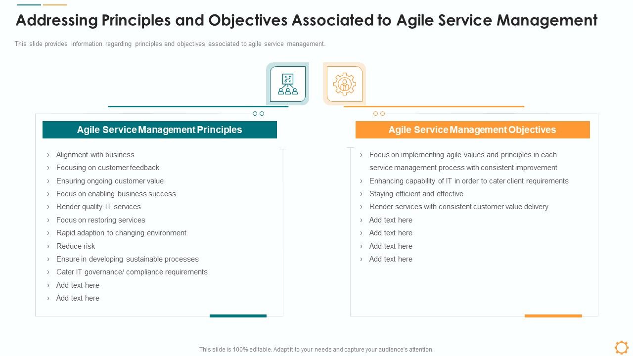 Addressing_Principles_And_Objectives_Associated_To_Agile_Service_Management_Information_PDF_Slide_1.jpg