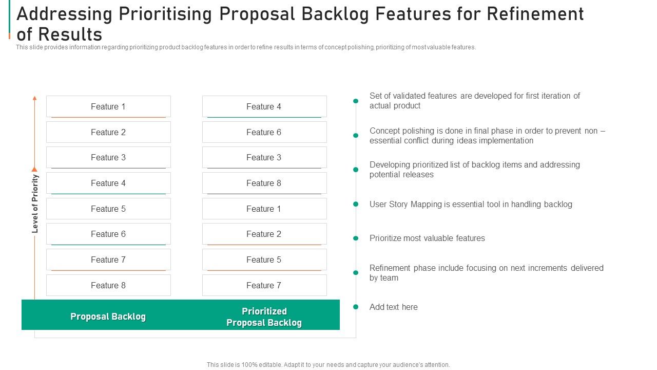 Addressing_Prioritising_Proposal_Backlog_Features_For_Refinement_Of_Results_Sample_PDF_Slide_1.jpg