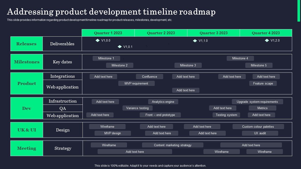 Addressing_Product_Development_Timeline_Roadmap_Designs_PDF_Slide_1.jpg