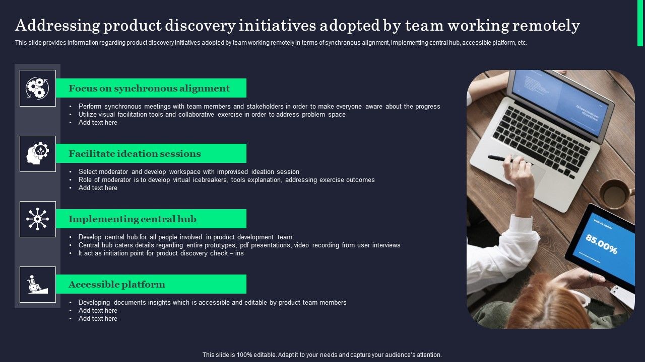 Addressing_Product_Discovery_Initiatives_Adopted_By_Team_Working_Remotely_Diagrams_PDF_Slide_1.jpg