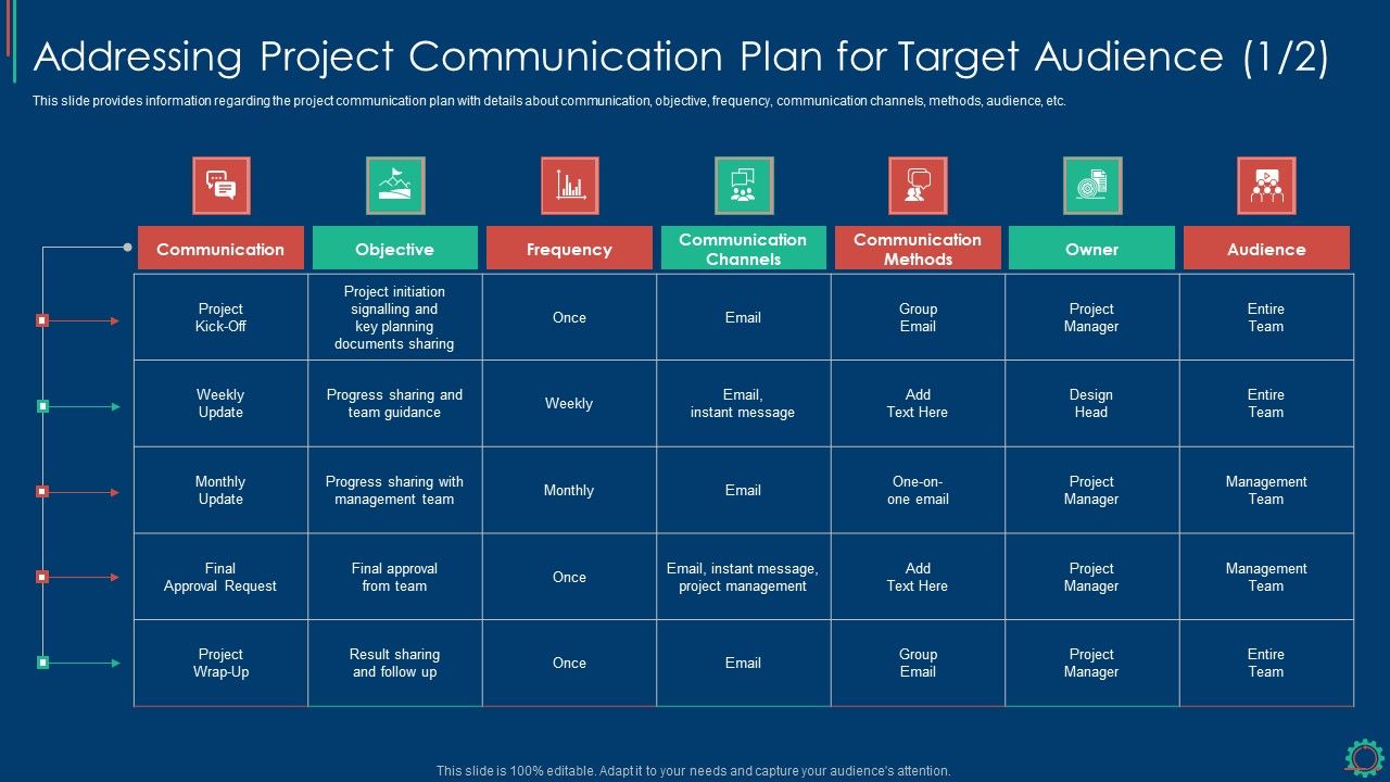 Addressing_Project_Communication_Plan_For_Target_Key_Elements_Of_Project_Management_IT_Formats_PDF_Slide_1.jpg