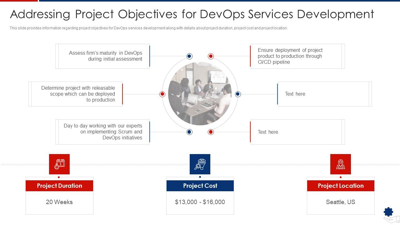 Addressing_Project_Objectives_For_Devops_Services_Development_Slides_PDF_Slide_1.jpg