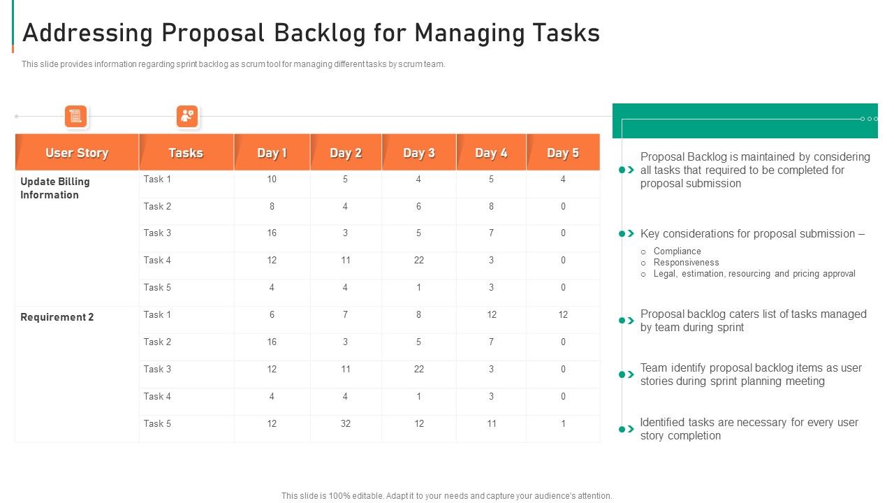 Addressing_Proposal_Backlog_For_Managing_Tasks_Designs_PDF_Slide_1.jpg