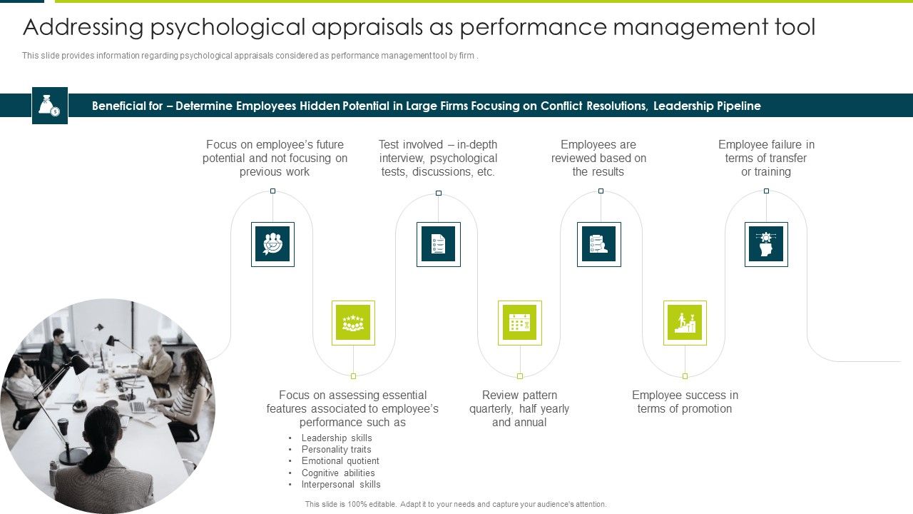 Addressing_Psychological_Appraisals_As_Performance_Management_Tool_Download_PDF_Slide_1.jpg