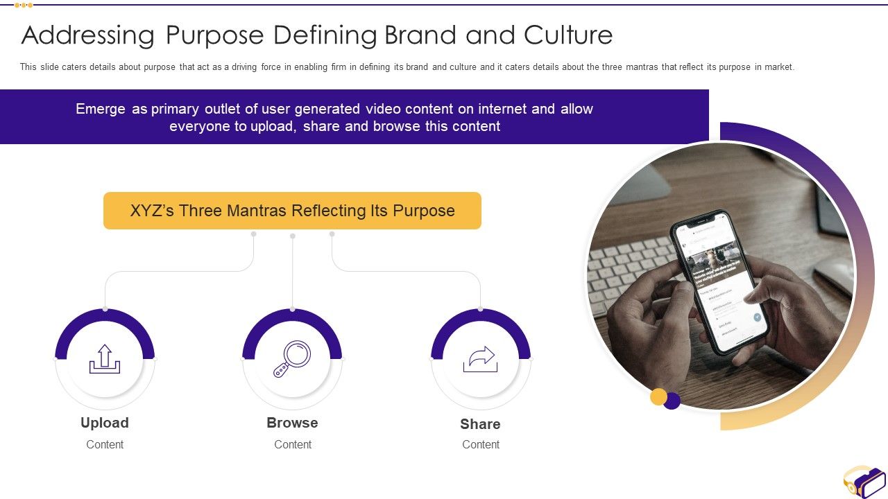 Addressing_Purpose_Defining_Brand_And_Culture_Ppt_Slides_Grid_PDF_Slide_1.jpg
