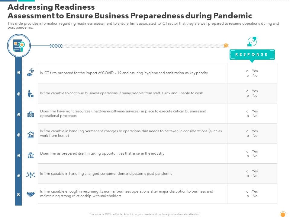 Addressing_Readiness_Assessment_To_Ensure_Business_Preparedness_During_Pandemic_Formats_PDF_Slide_1.jpg