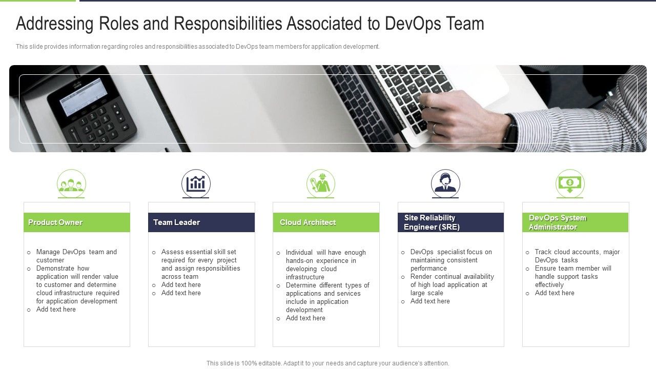 Addressing_Roles_And_Responsibilities_Associated_To_Devops_Team_Professional_PDF_Slide_1.jpg