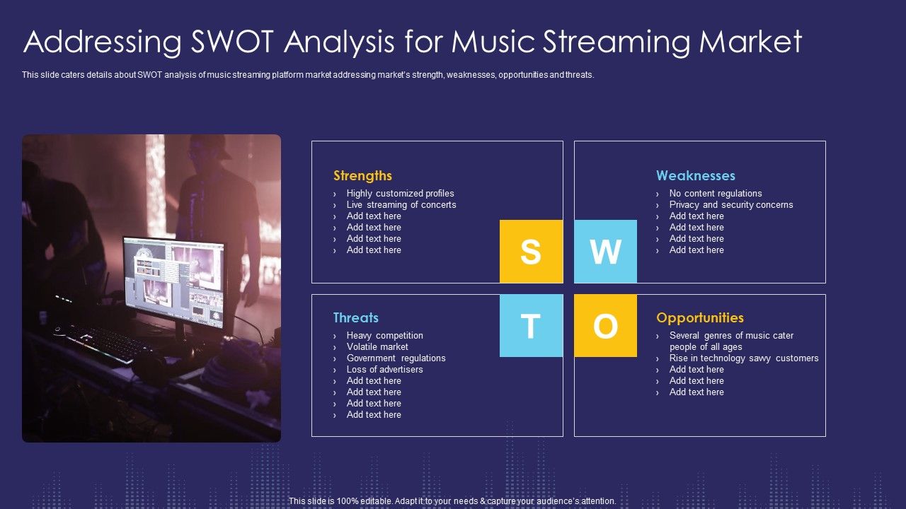 Addressing_SWOT_Analysis_For_Music_Streaming_Market_Ppt_Slide_PDF_Slide_1.jpg