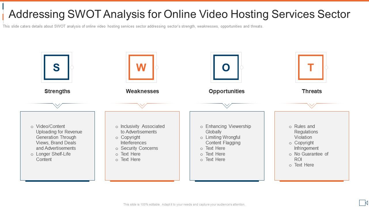 Addressing_SWOT_Analysis_For_Online_Video_Hosting_Services_Sector_Formats_PDF_Slide_1.jpg