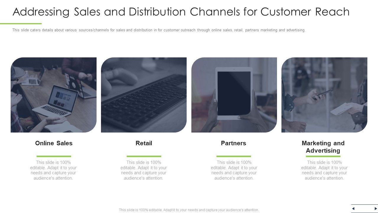Addressing_Sales_And_Distribution_Channels_For_Customer_Reach_Ppt_Infographics_Introduction_PDF_Slide_1.jpg