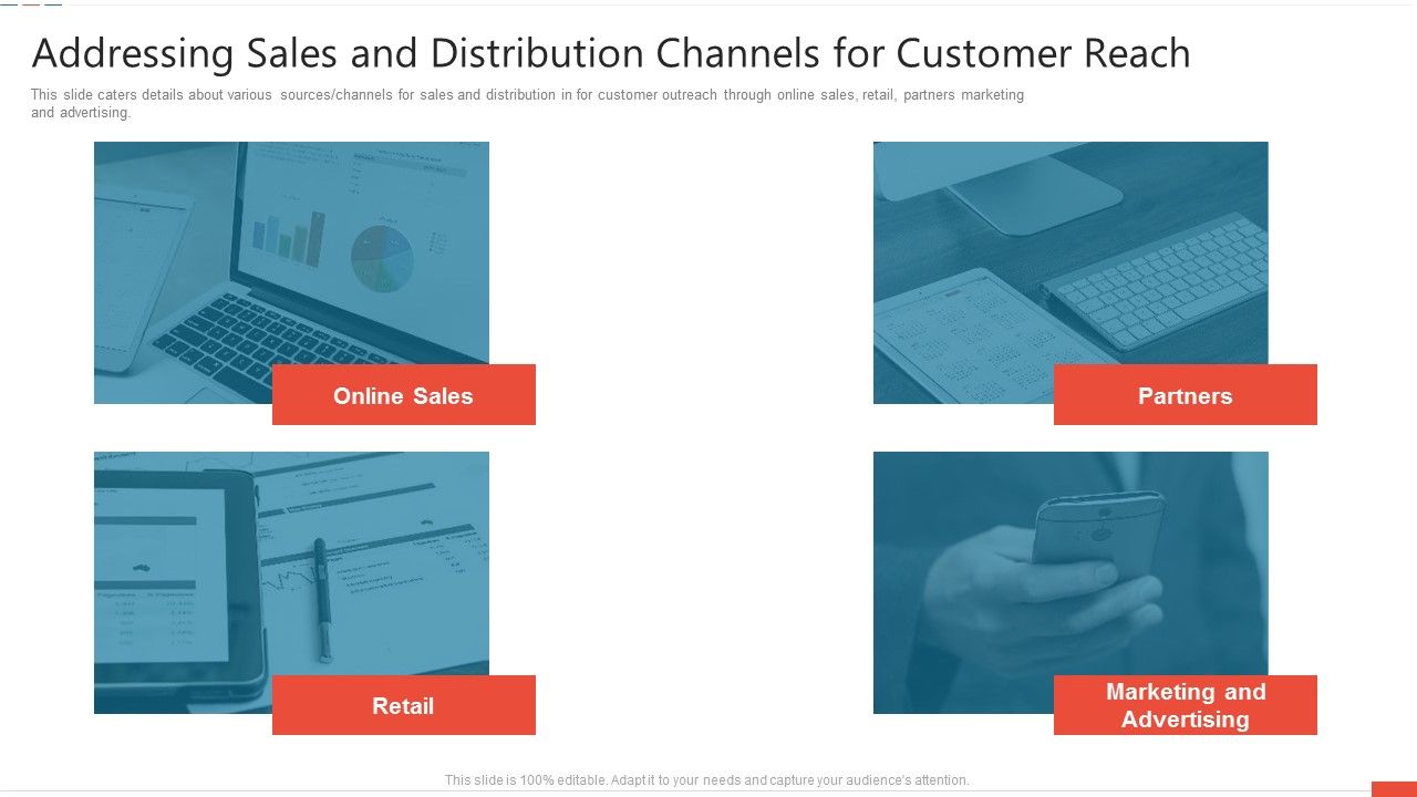 Addressing_Sales_And_Distribution_Channels_For_Customer_Reach_Topics_PDF_Slide_1.jpg