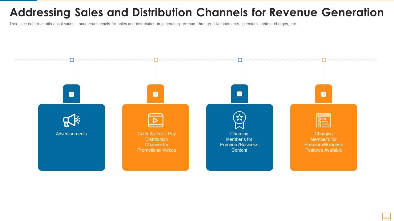 Addressing_Sales_And_Distribution_Channels_For_Revenue_Generation_Pictures_PDF_Slide_1.jpg