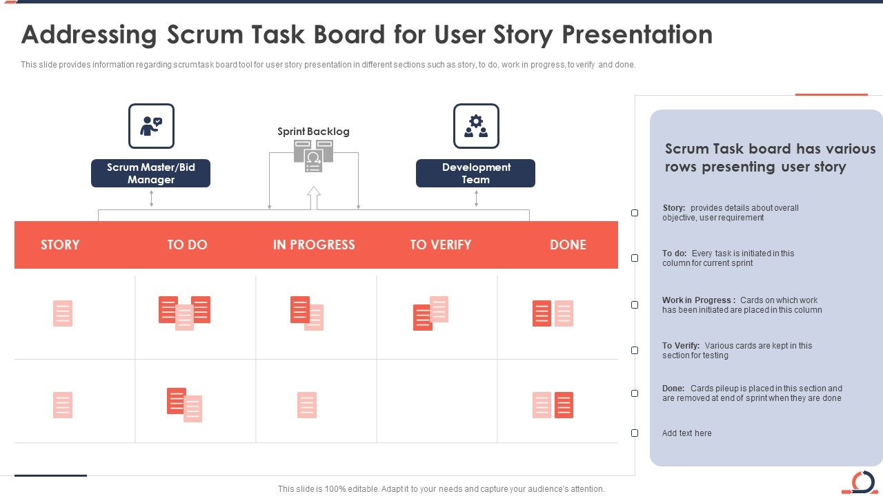 Addressing_Scrum_Task_Board_For_User_Story_Presentation_Developing_Fixed_Bid_Projects_Using_Agile_IT_Sample_PDF_Slide_1.jpg