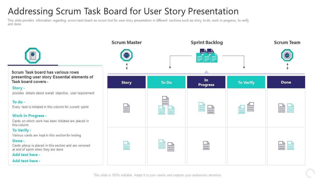 Addressing_Scrum_Task_Board_For_User_Story_Presentation_Pictures_PDF_Slide_1.jpg