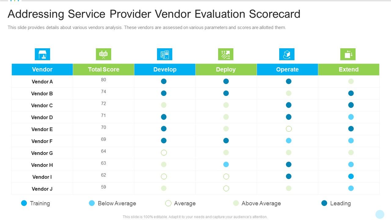 Addressing_Service_Provider_Vendor_Evaluation_Scorecard_Summary_PDF_Slide_1.jpg