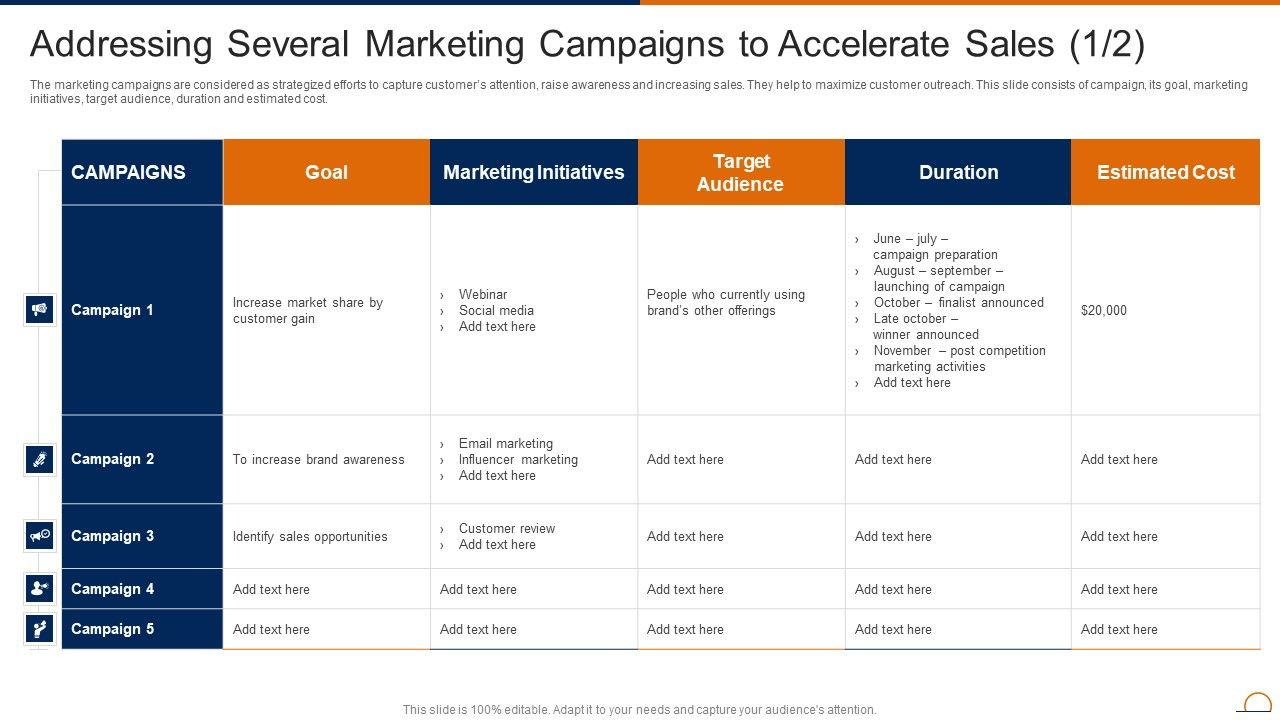 Addressing_Several_Marketing_Campaigns_To_Accelerate_Sales_Actively_Influencing_Customers_Graphics_PDF_Slide_1.jpg