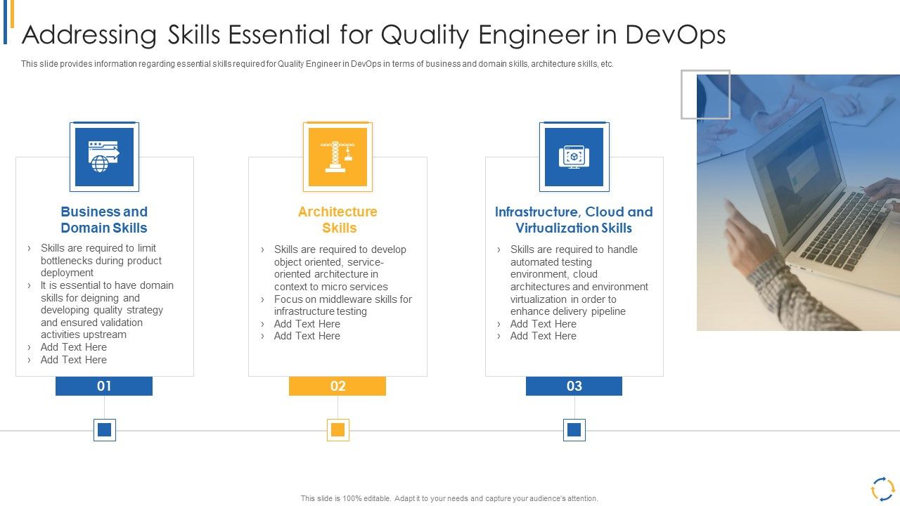 Addressing_Skills_Essential_For_Quality_Engineer_In_Devops_Portrait_PDF_Slide_1.jpg