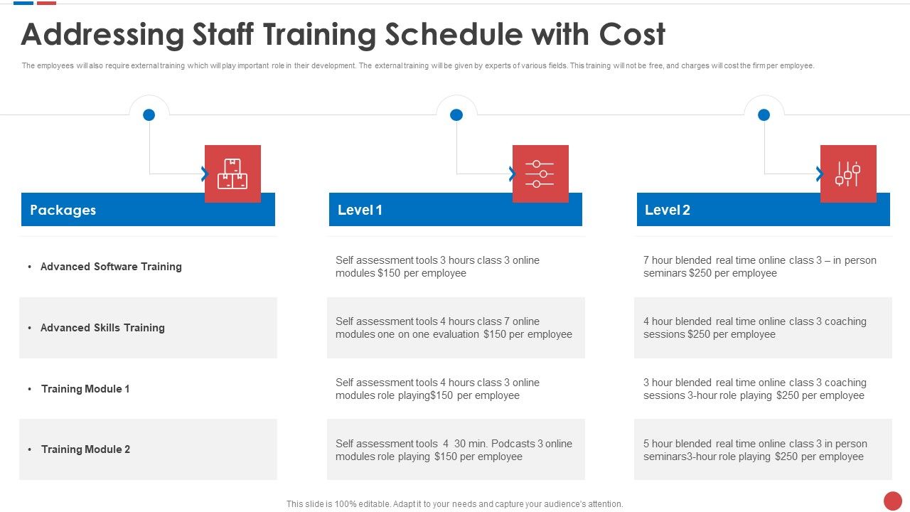 Addressing_Staff_Training_Schedule_With_Cost_Budgeting_For_Software_Project_IT_Professional_PDF_Slide_1.jpg