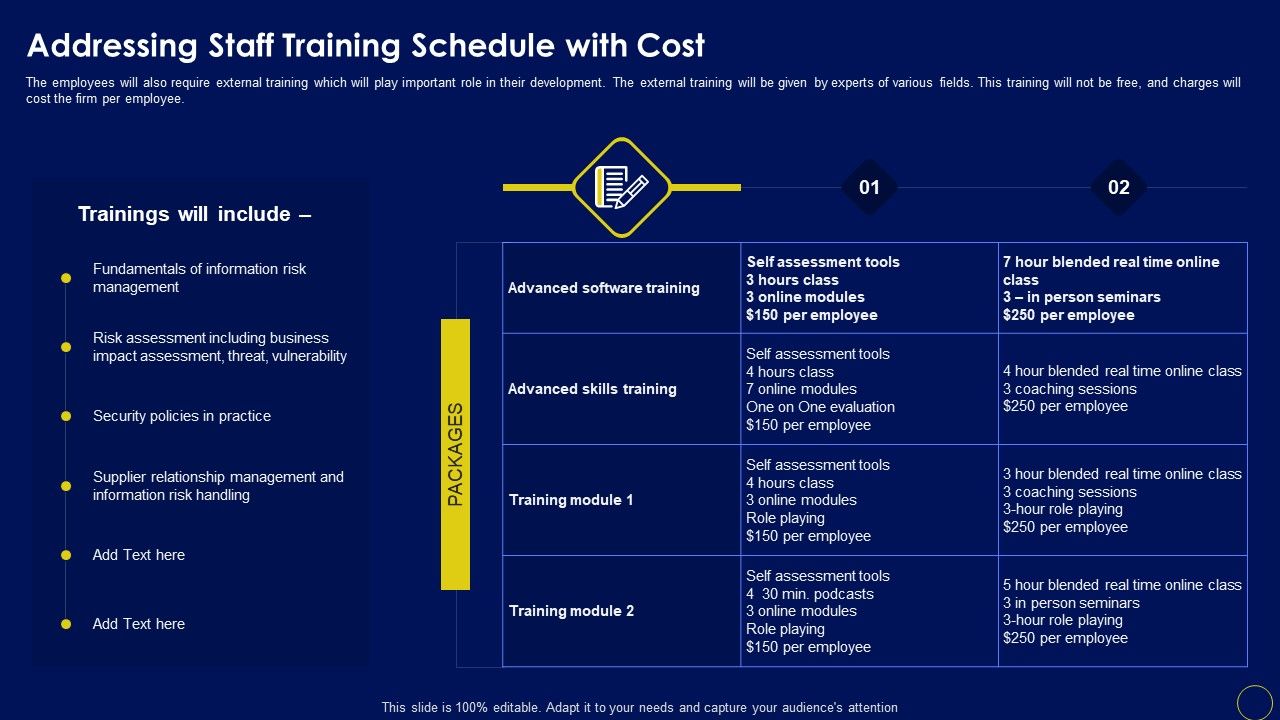 Addressing_Staff_Training_Schedule_With_Cost_Business_Mobile_Device_Security_Management_And_Mitigation_Diagrams_PDF_Slide_1.jpg