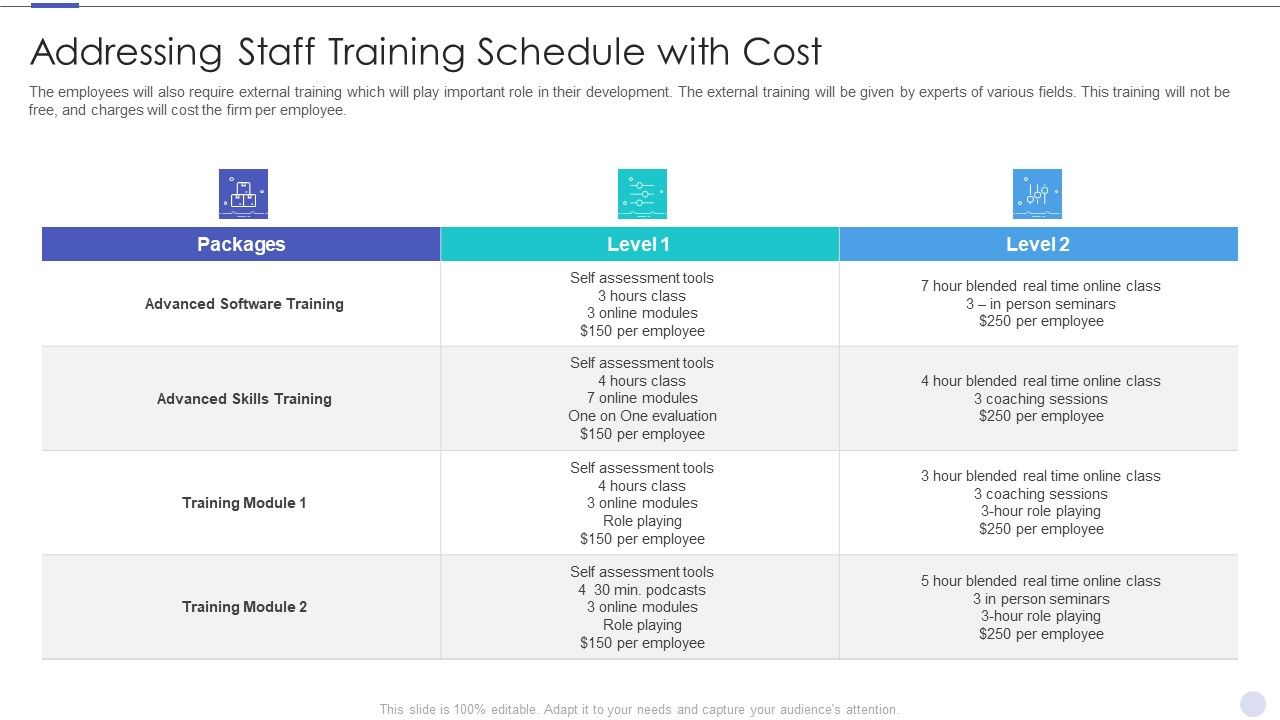 Addressing_Staff_Training_Schedule_With_Cost_Ideas_PDF_Slide_1.jpg