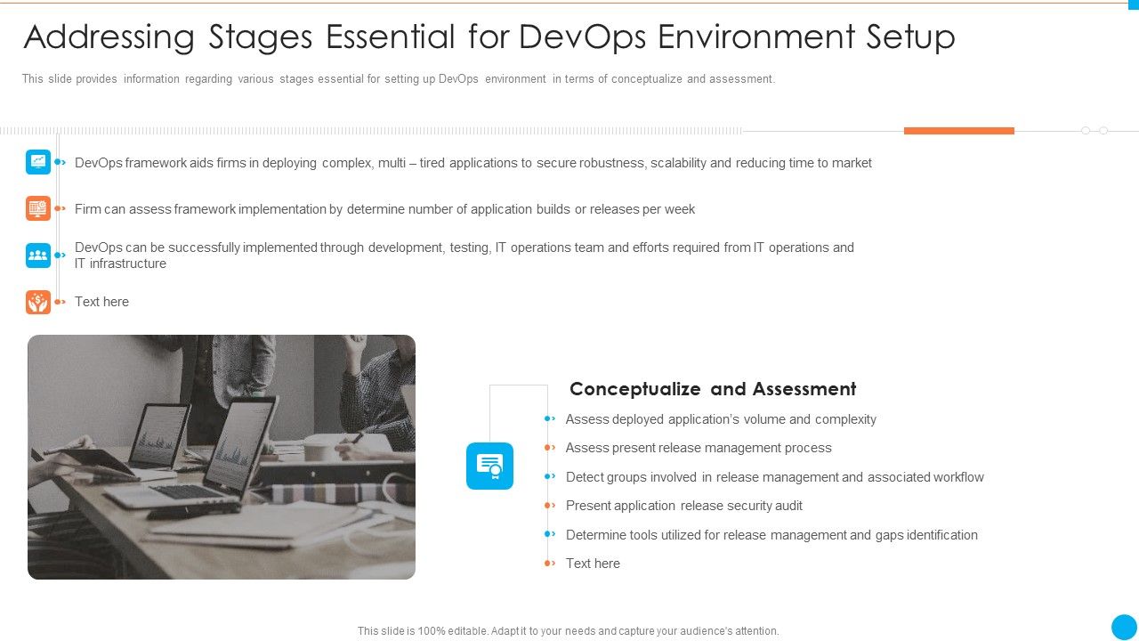Addressing_Stages_Essential_For_Devops_Environment_Setup_IT_Infrastructure_By_Executing_Devops_Approach_Template_PDF_Slide_1.jpg