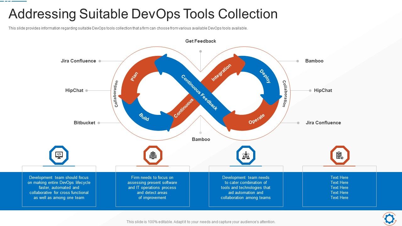 Addressing_Suitable_Devops_Tools_Collection_Diagrams_PDF_Slide_1.jpg