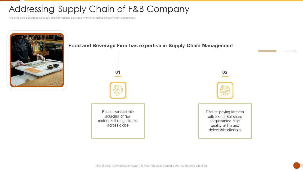 Addressing_Supply_Chain_Of_F_And_B_Company_Download_PDF_Slide_1.jpg