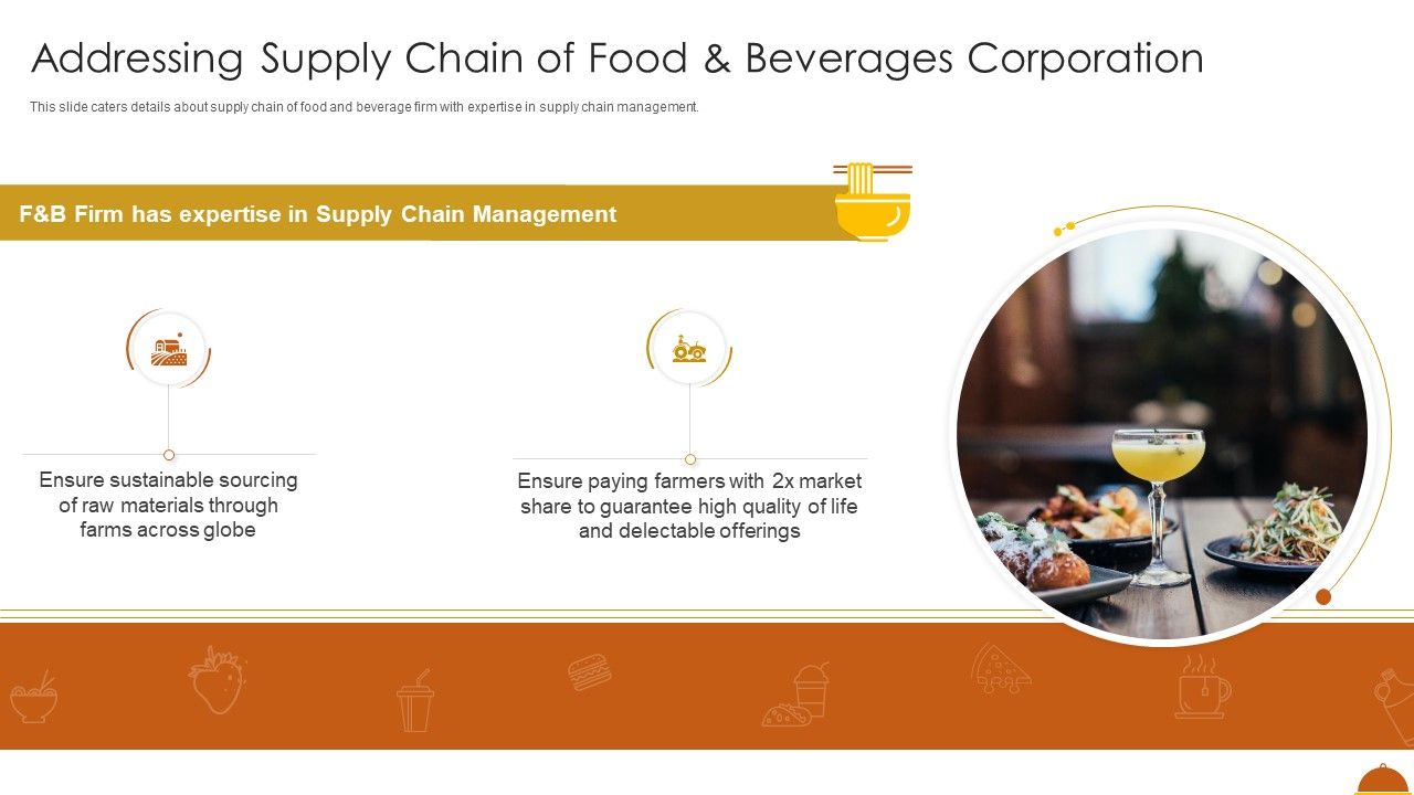 Addressing_Supply_Chain_Of_Food_And_Beverages_Corporation_Graphics_PDF_Slide_1.jpg
