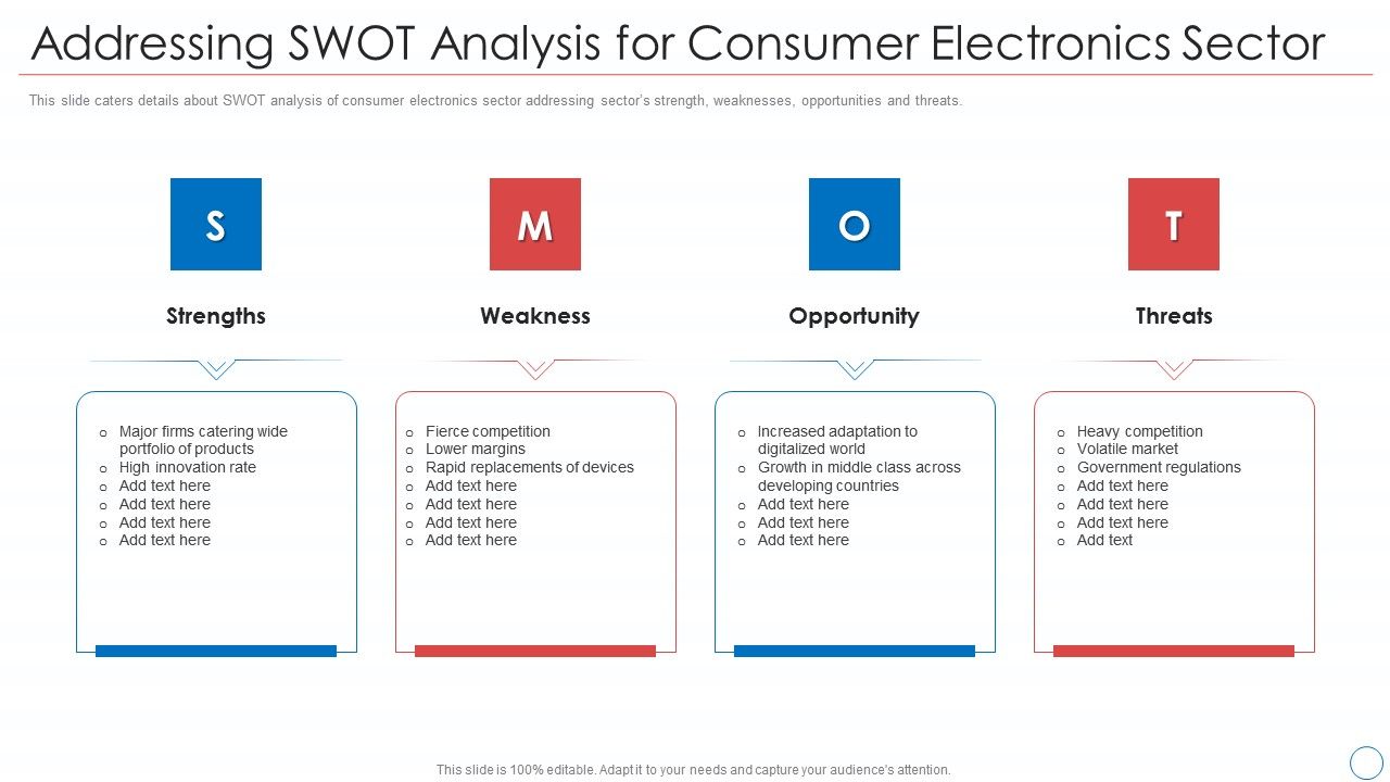 Addressing_Swot_Analysis_For_Consumer_Electronics_Sector_Professional_PDF_Slide_1.jpg