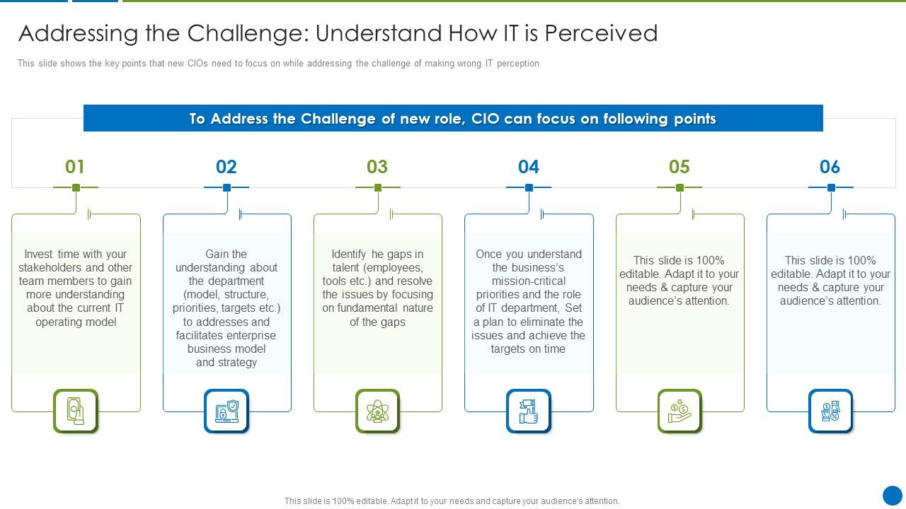 Addressing_The_Challenge_Understand_How_IT_Is_Perceived_Slides_PDF_Slide_1.jpg